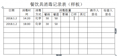食堂承包商怎樣對餐具消毒避免交叉感