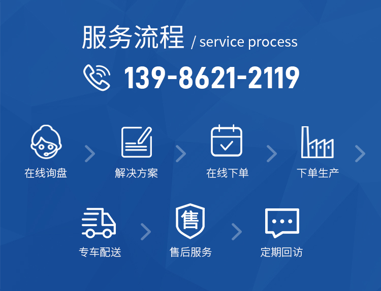 十堰珍珠棉卷材廠(chǎng)家服務(wù)流程