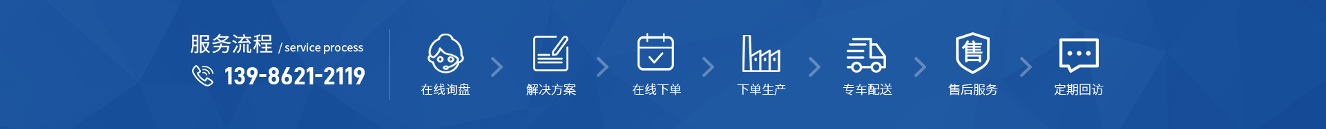 十堰珍珠棉廠(chǎng)家服務(wù)流程