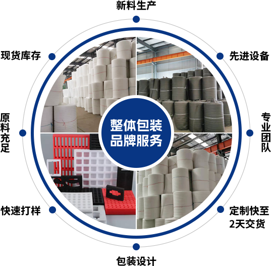 十堰珍珠棉異型定制